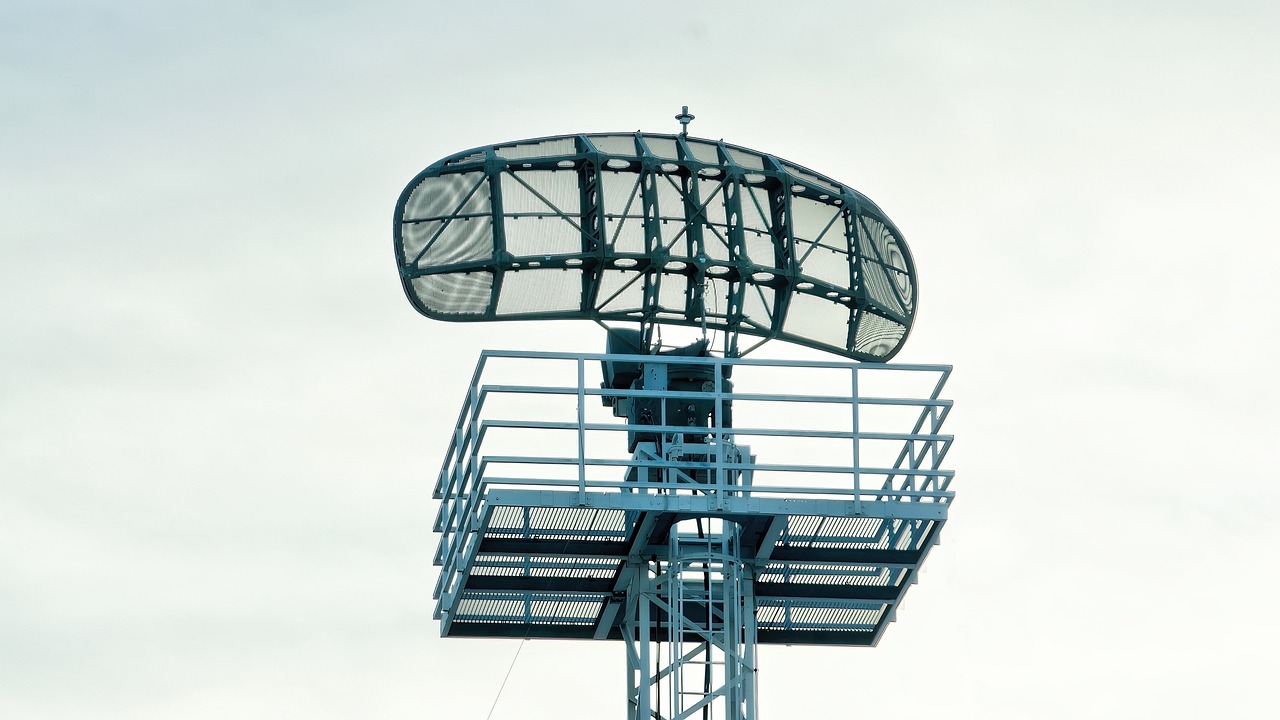 Analyzing the Morality of Citizen Surveillance